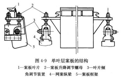 �D4-9���~�Ӱ���ĽY��